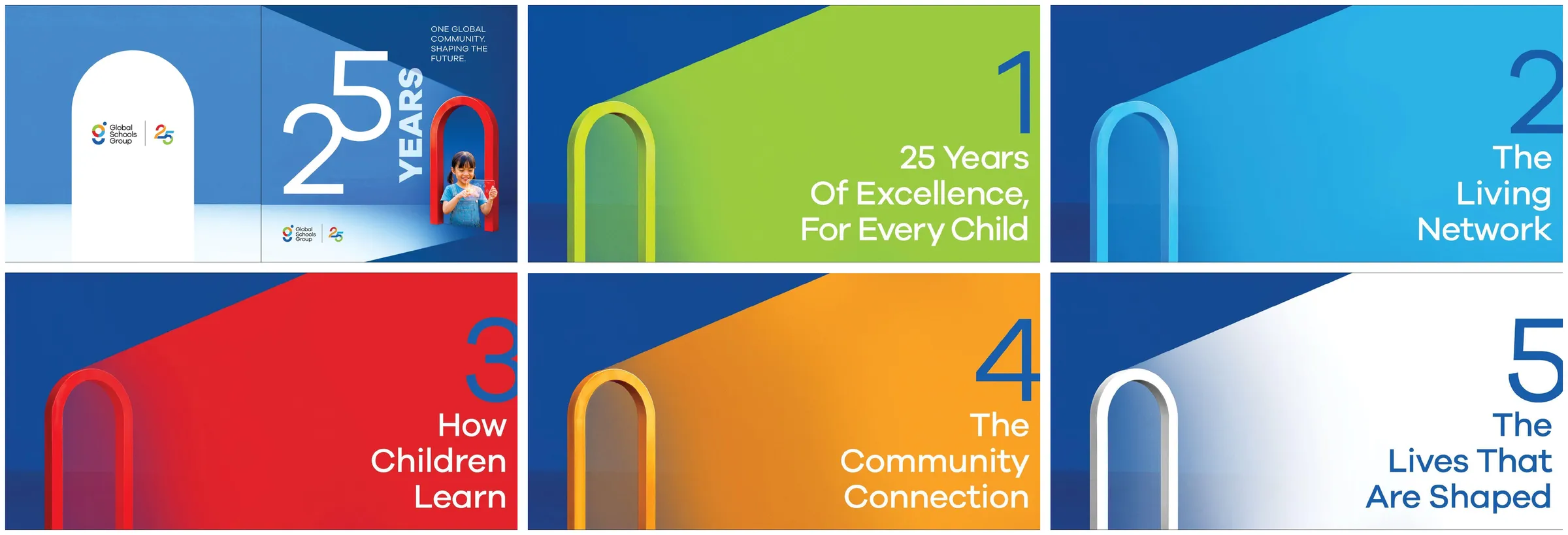 The cover and 5 chapter openers of the GSG25 commemorative book, each built around an arch in one of the campaign's 5 colours.