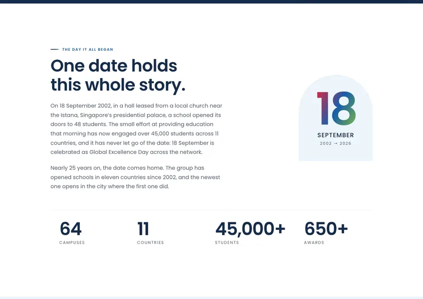 The home page's "One date holds this whole story" section, with the 18 September date mark and the group's headline figures.